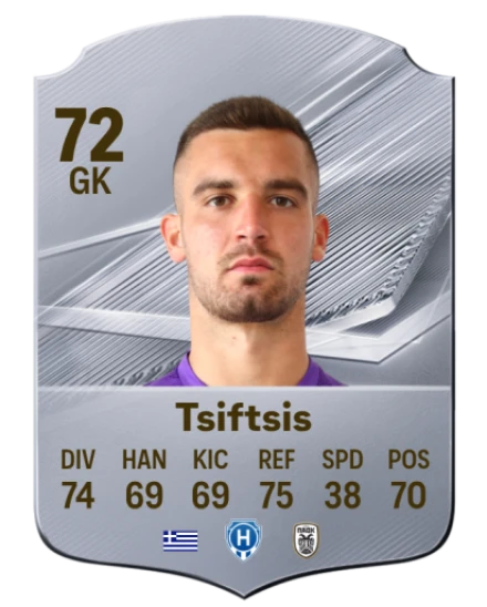 Tsiftsis 72 Common GK FC 26 card