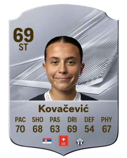 Kovačević 69 Common ST FC 26 card