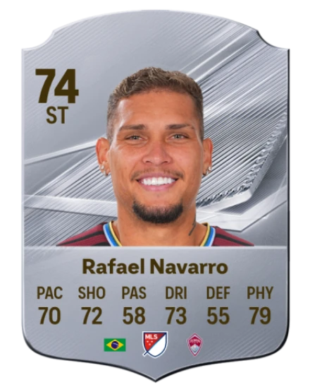 Rafael Navarro 74 Rare ST FC 26 card