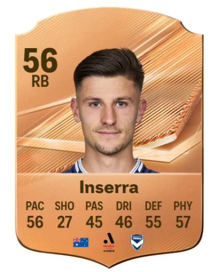 Inserra 56 Bronze RB FC 27 card
