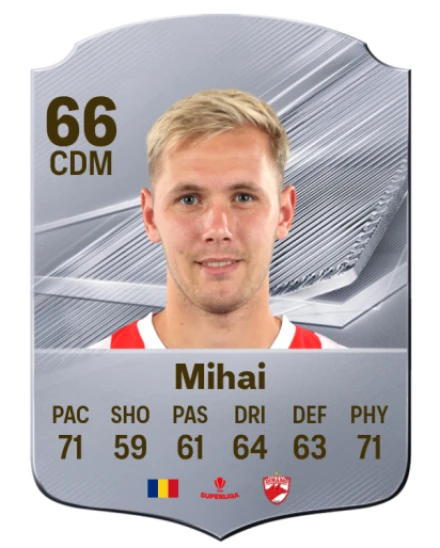 Mihai 66 Common CDM FC 26 card