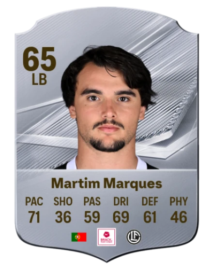 Martim Marques 65 Silver LB FC 27 card