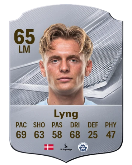 Lyng 65 Silver LM FC 27 card
