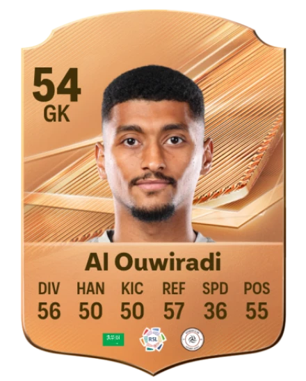 Al Ouwiradi 54 Bronze GK FC 27 card