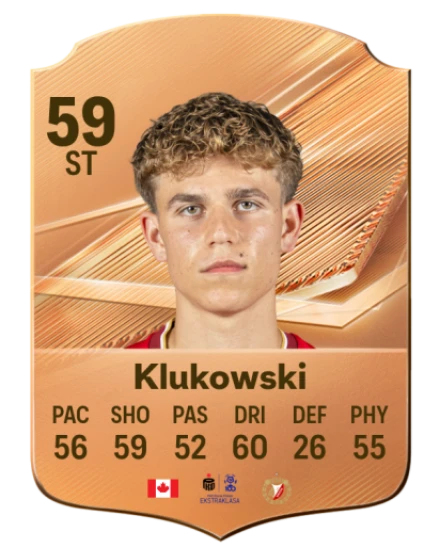 Klukowski 59 Bronze ST FC 27 card