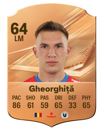 Gheorghiță 64 Bronze LM FC 27 card