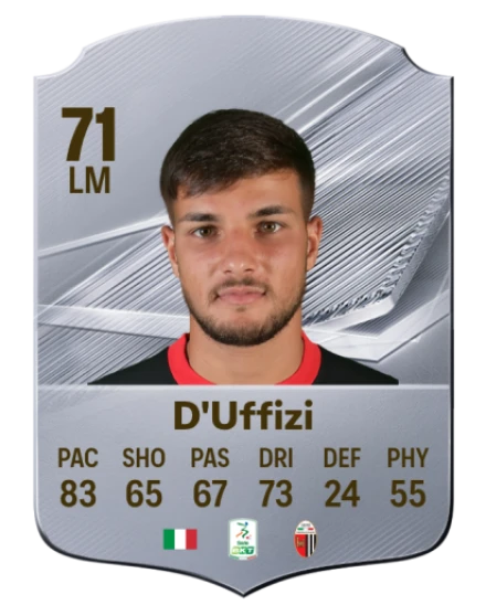 D'Uffizi 71 Common LM FC 26 card