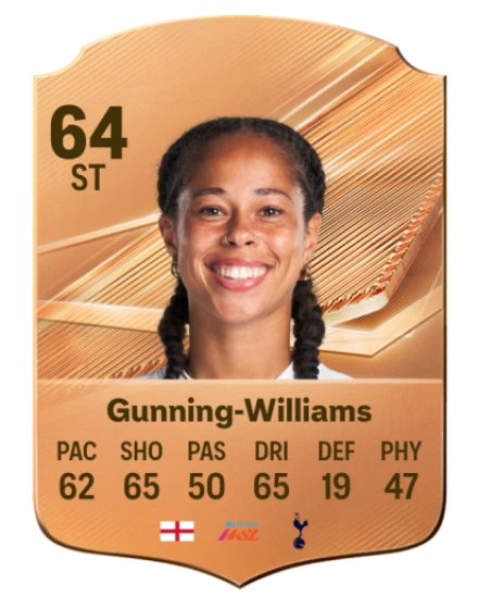Gunning-Williams 64 Bronze ST FC 27 card