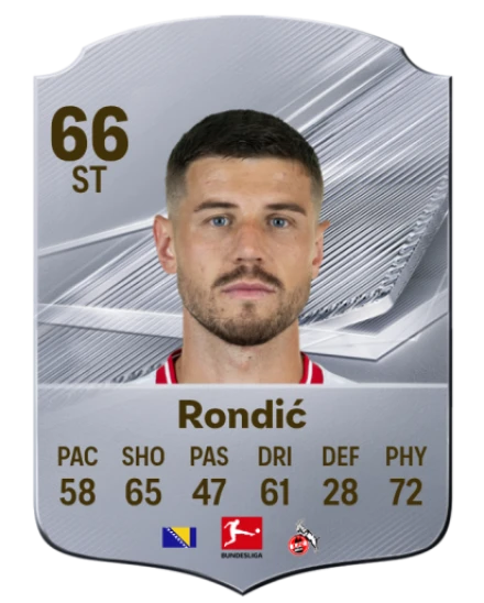 Rondić 66 Silver ST FC 27 card