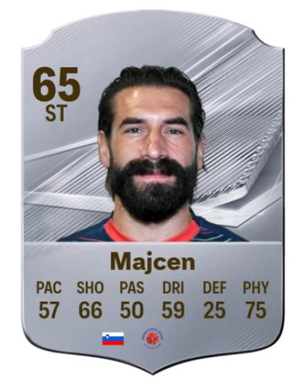 Majcen 65 Rare ST FC 26 card