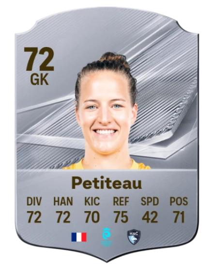 Petiteau 72 Common GK FC 26 card