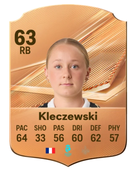 Kleczewski 63 Bronze RB FC 27 card