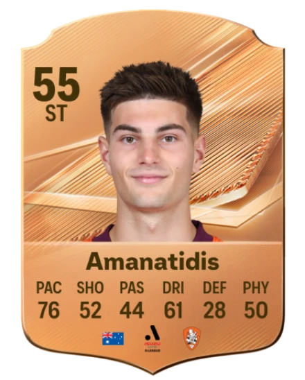 Amanatidis 55 Bronze ST FC 27 card