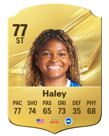 Haley 77 Common ST FC 26 card