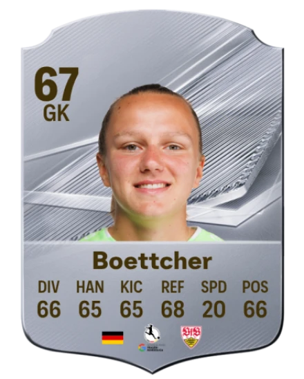 Boettcher 67 Silver GK FC 27 card