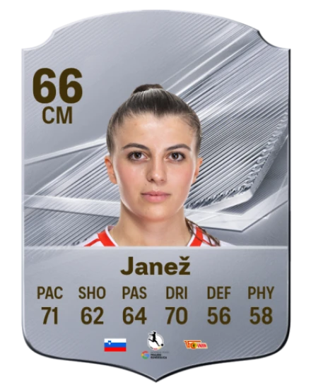 Janež 66 Silver CM FC 27 card