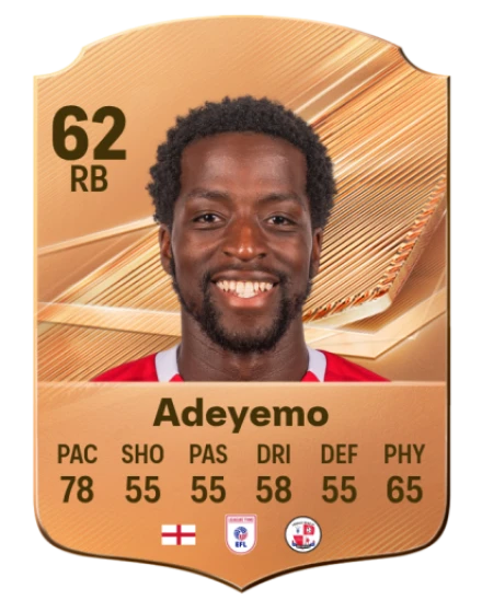 Adeyemo 62 Common RB FC 26 card