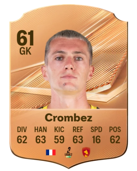 Crombez 61 Bronze GK FC 27 card