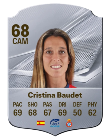 Cristina Baudet 68 Silver CAM FC 27 card