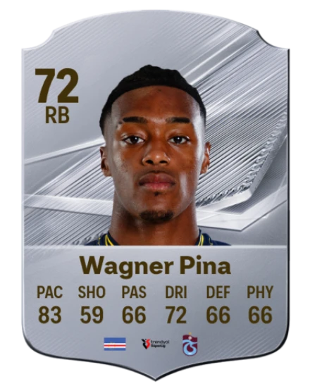 Wagner Pina 72 Common RB FC 26 card