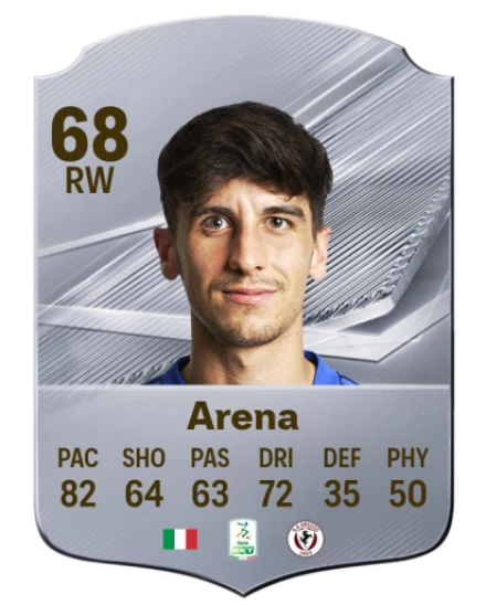 Arena 68 Common RW FC 26 card