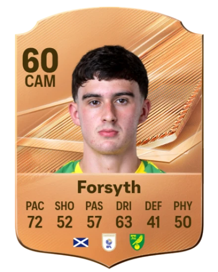 Forsyth 60 Common CAM FC 26 card