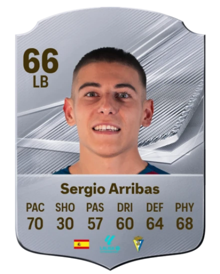 Sergio Arribas 66 Silver LB FC 27 card