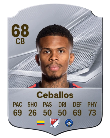 Ceballos 68 Common CB FC 26 card