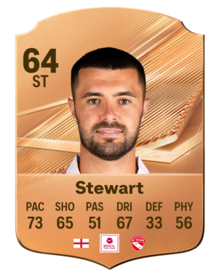 Stewart 64 Common ST FC 26 card