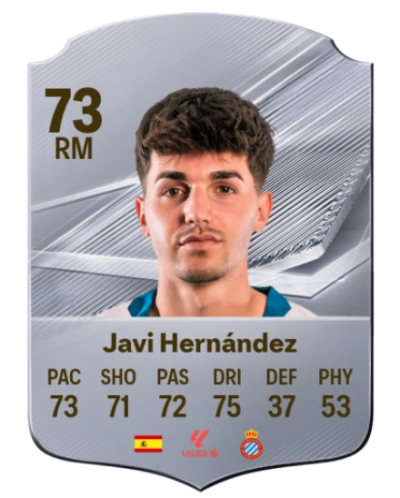 Javi Hernández 73 Silver RM FC 27 card