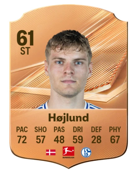 Højlund 61 Bronze ST FC 27 card