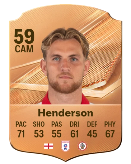 Henderson 59 Common CAM FC 26 card