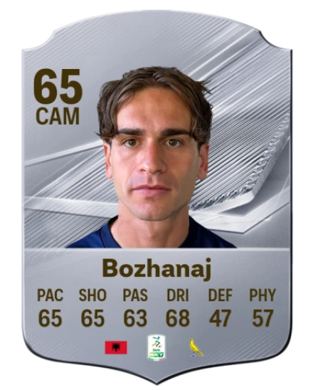 Bozhanaj 65 Silver CAM FC 27 card