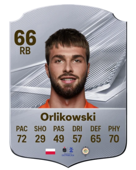 Orlikowski 66 Silver RB FC 27 card
