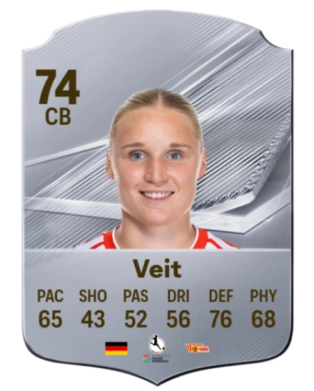 Veit 74 Common CB FC 26 card