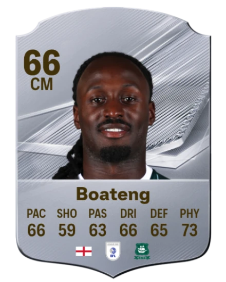 Boateng 66 Common CM FC 26 card