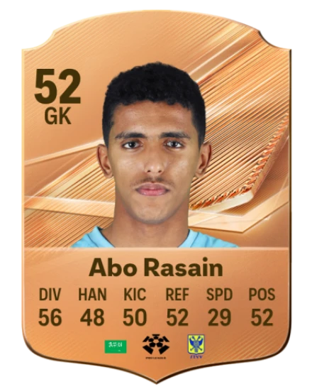 Abo Rasain 52 Bronze GK FC 27 card