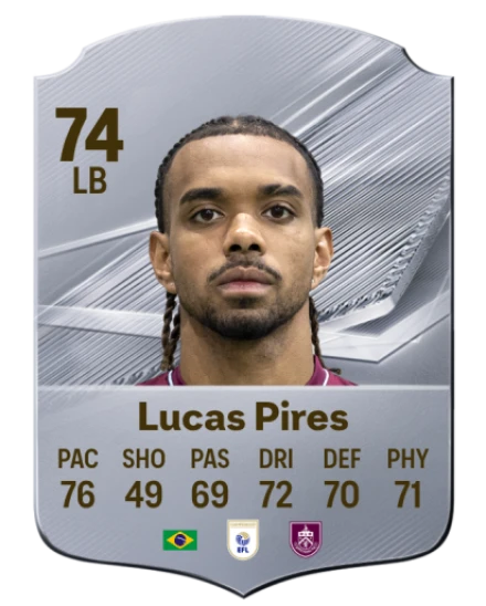 Lucas Pires 74 Common LB FC 26 card
