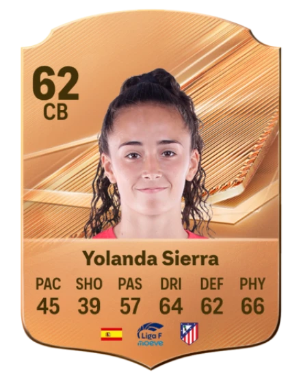 Yolanda Sierra 62 Bronze CB FC 27 card