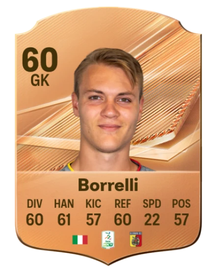 Borrelli 60 Bronze GK FC 27 card