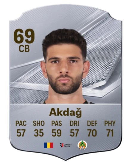 Akdağ 69 Rare CB FC 26 card