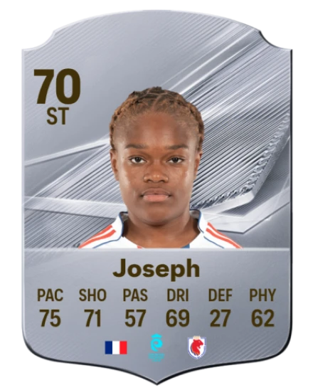 Joseph 70 Silver ST FC 27 card