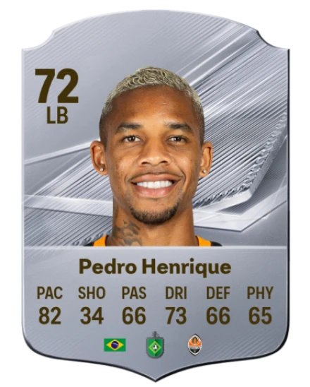 Pedro Henrique 72 Common LB FC 26 card