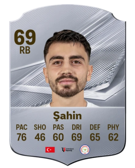 Şahin 69 Common RB FC 26 card