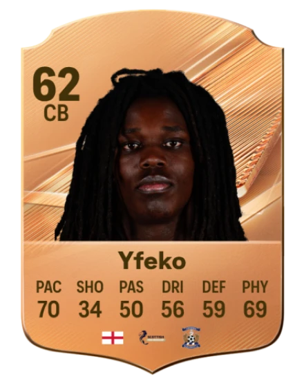 Yfeko 62 Bronze CB FC 27 card