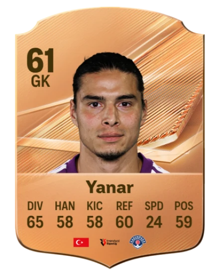 Yanar 61 Bronze GK FC 27 card