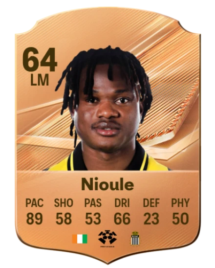 Nioule 64 Bronze LM FC 27 card