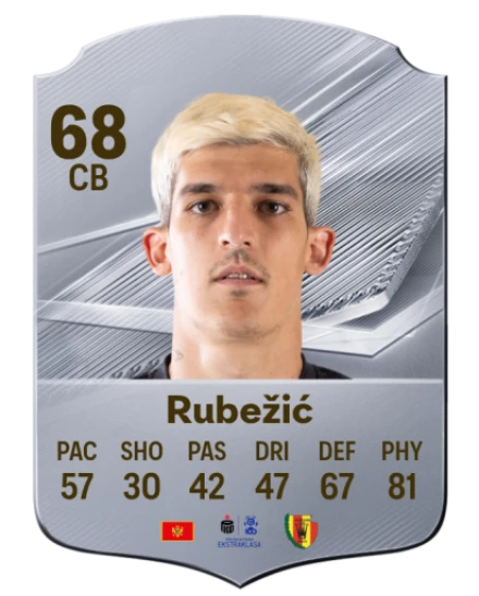 Rubežić 68 Common CB FC 26 card