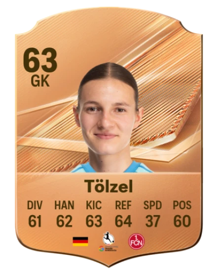 Tölzel 63 Bronze GK FC 27 card