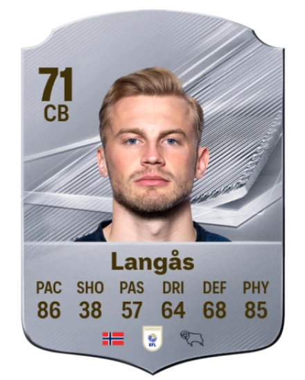 Langås 71 Common CB FC 26 card
